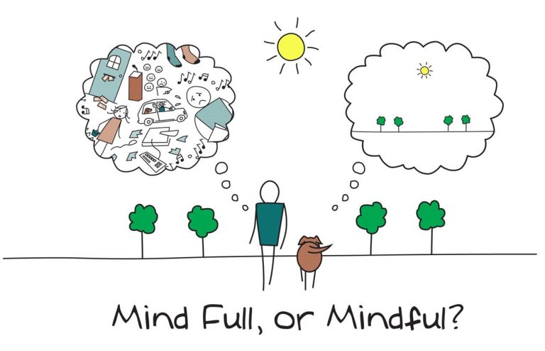 Apa Itu Mindfulness? Memahami Konsep dan Manfaatnya